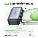 UGREEN 5000mAh Power Bank with Built-in USB-C Connector